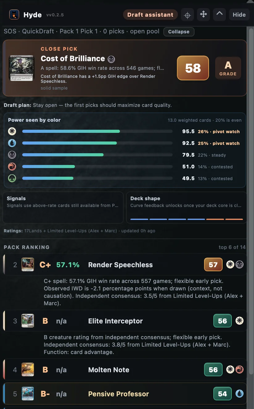 Hyde draft panel ranking a QuickDraft pack: close pick verdict, power by color, and pack ranking